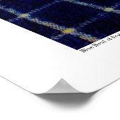 ブルーボウル・オブ・フルーツポスター ポスター (角)