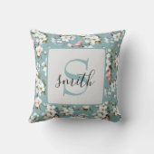 ブルーボタニカル春ドグウッドカスタム クッション (裏面)