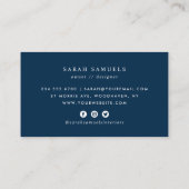 ブルーボホヴィンテージフローラ 名刺 (裏面)