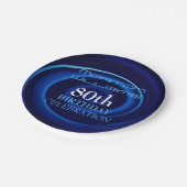 ブルーボルテックス80th誕生祝い紙プレート ペーパープレート (アングル)