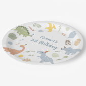 ブルーボーイボホ恐竜誕生日 ペーパープレート (アングル)