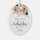 ブルーボーパーソナライズされたホフローラ50周年 セラミックオーナメント (右)