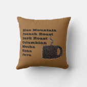 ブルーマウンテンJavaコナコーヒーデザイナー枕 クッション (裏面)