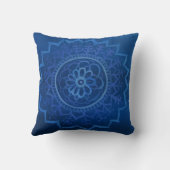 ブルーマンダラスロークッション41 cm x 41 cm クッション (裏面)