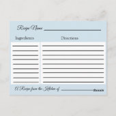 ブルーマンダラ&金ゴールド結婚ズレシピカード ポストカード (裏面)