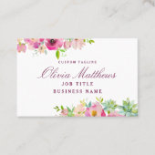 ブルーミングシック多肉質ピンクの水色フローラ 名刺 (正面)