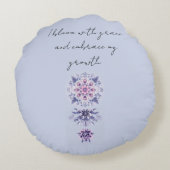 ブルーミングセレニティマンダララウンドピロー ラウンドクッション (裏面)