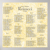 ブルーミングダリアイエローアイリス結婚ズ ポスター (正面)