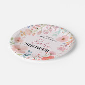 ブルーミングパス赤ちゃんシャワー ペーパープレート (アングル)