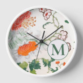 ブルーミングフローラモノグラム 壁時計 (正面)