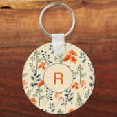 ブルーミングボタニカルオレンジフローラグリーンブランチ キーホルダー (裏面)