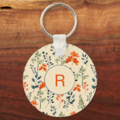 ブルーミングボタニカルオレンジフローラグリーンブランチ キーホルダー (正面)