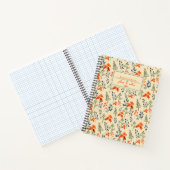 ブルーミングボタニカルオレンジフローラグリーンブランチ ノートブック (内部)