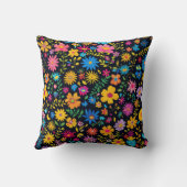 ブルーミング美しいデザイン16x16装飾用クッション クッション (裏面)