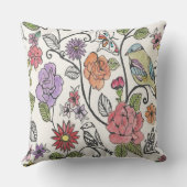 ブルームズベリーデザインオン装飾用クッション クッション (裏面)