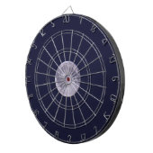 ブルームーン ダーツボード (正面右)