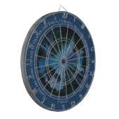 ブルーモダンウォーター色文字トレンディー引用文 ダーツボード (正面左)