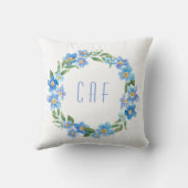 ブルーモノグラムのイエローフローラリース クッション (裏面)