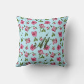 ブルーモノグラム装飾用クッション上のピンクのバラのパターン クッション (裏面)