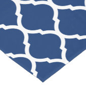 ブルーモロッコクローバー ショートテーブルランナー (コーナー)