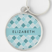 ブルーモロッコトレリス,クローバー,あなたの名前 キーホルダー (正面)