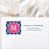 ブルーモロッコ格子ピンクモノグラムフレーム ラベル (インサイチュ)