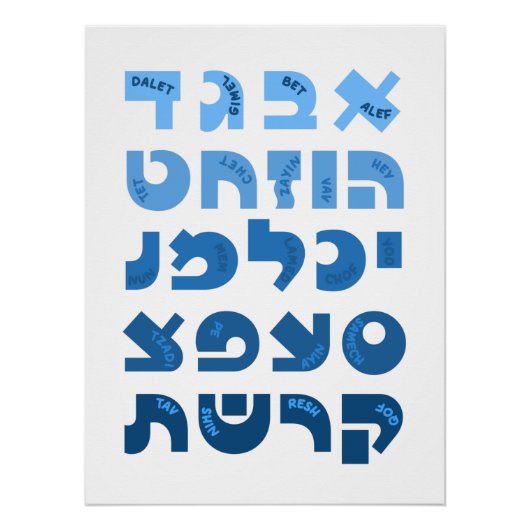 ブルーユダヤ人の子どもたちグラデーションにヘブライ語のアレフベット ポスター (正面)