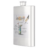 ブルーラグーン フラスク (左)