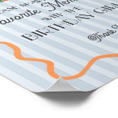 ブルーリトルカティー シトラス お気に入りの思い出 誕生日 ポスター (角)