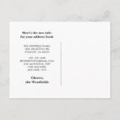 ブルーレイクユアゲストルームが新しいホームを移動 案内ポストカード (裏面)