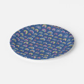 ブルーレインボーバースデーパーティー ペーパープレート (アングル)