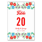 ブルーレッドエレガントローゼズボタニカルフローラ結婚ズ テーブルナンバー (正面)