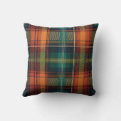 ブルーレッドグリーンオレンジホリデイプレイド クッション (裏面)