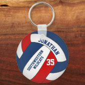 ブルーレッドボーイズ名wチームカラーバレーボール キーホルダー (裏面)