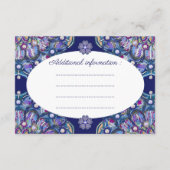 ブルーロザース エンクロージャーカード (裏面)