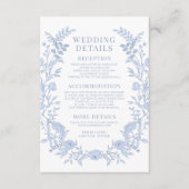 ブルーワイルドフラワーリース結婚フローラ詳細 エンクロージャーカード (正面)