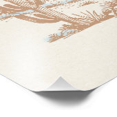 ブルーヴィンテージファーストRodeo 1stバースデーウェルカムサイン フォトプリント (角)