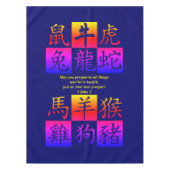 ブルー中国の〔占星術の〕十二宮図 テーブルクロス (正面)