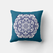 ブルー中国スタイルと生き物 クッション (裏面)