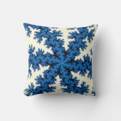 ブルー中国スノーフレーク クッション (正面)