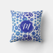 ブルー中国手描き花柄&モノグラム クッション (裏面)