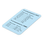 ブルー冷蔵庫キッチンレシピコンバータハーフ&サード マグネット (左側)