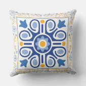 ブルー地中海の&金ゴールドフローラタイル装飾用クッション クッション (裏面)