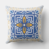 ブルー地中海の&金ゴールドフローラタイル クッション (裏面)
