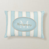 ブルー淡い色の&クリームズストライプ楕円形モノグラム アクセントクッション (裏面)