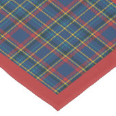 ブルー王室のスコティッシュタータンチェック、赤およびその他のストライプ ショートテーブルランナー (コーナー)