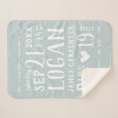 ブルー男の赤ちゃん誕生統計キープサケ シェルパブランケット (正面(横))