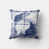 ブルー素朴オランダバニーラビットデダムヴィンテージタイル クッション (裏面)