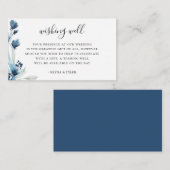 ブルー結婚フローラの願い井戸 エンクロージャーカード (正面/裏面)