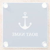 ブルー航海のいかりボート名 ガラスコースター (裏面)